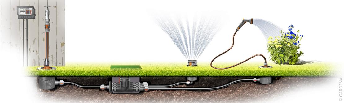 Bewässerungsautomation - Planung der Bewässerung
